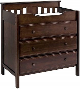 Top 3 Davinci Baby Changing Tables Dressers Reviews In 2020