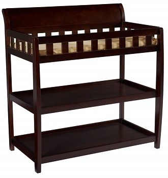 Top 5 Delta Baby Changing Tables Dressers Reviews In 2020