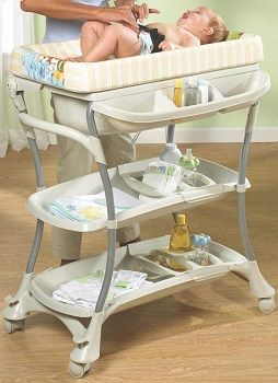 Primo Euro Spa Baby Bath With Changing Table