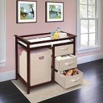 Best 5 Nursery Baby Changing Tables To Buy In 2020 Reviews